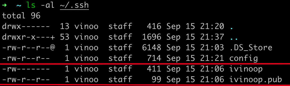 List existing SSH keys